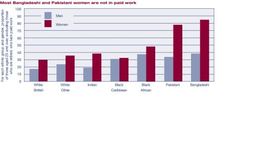 Pakistani_Women-In_UK.jpg