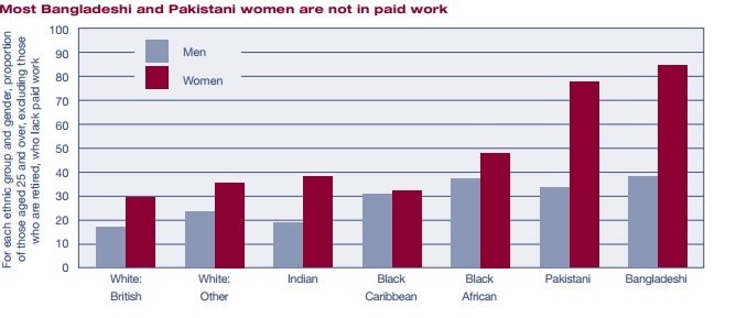 Pakistani_Women-In_UK.jpg