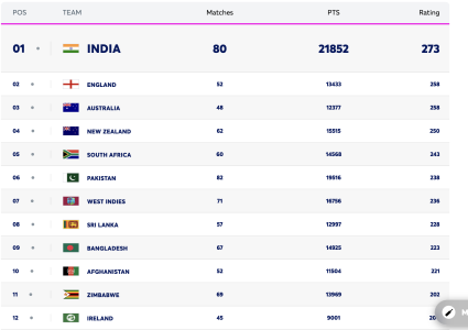 Screenshot 2026-02-19 at 17.57.06.png