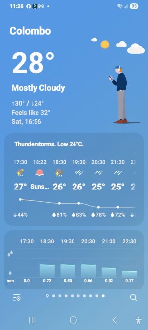 Screenshot_20260221_112636_Weather.jpg