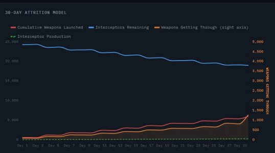 Job-Skills.jpg Job-Skills.jpg