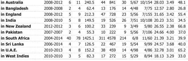 Screen Shot 2014-07-26 at 09.26.35 pm.jpg