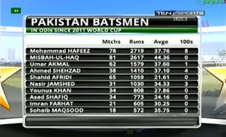 Pak2011.jpg