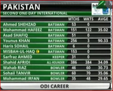 bowling stats.JPG