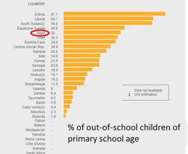 Out of School for Africa.jpg