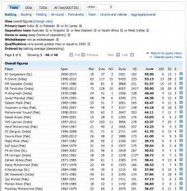 Sangakkara N:K.jpg