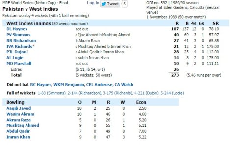Windies.jpg
