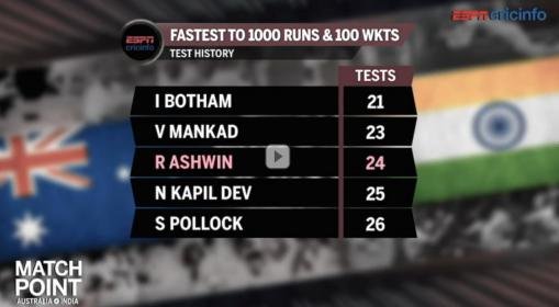 ashwin.jpg