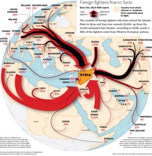 syriaflow.jpg
