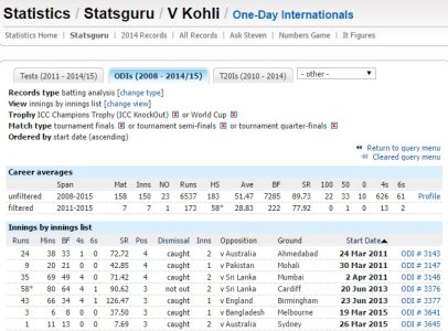 Knokcouts-kohli.jpg