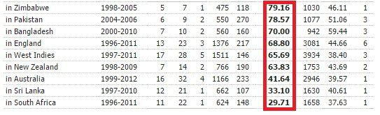 dravid1.jpg