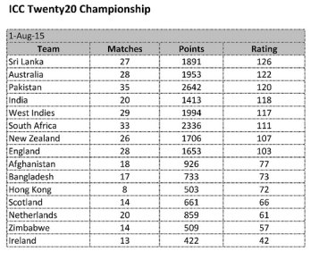 T20.jpg T20.jpg