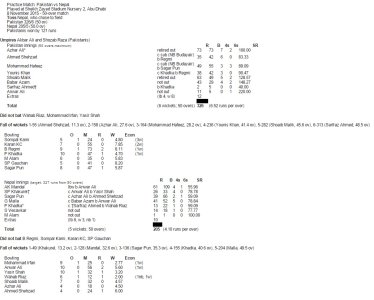 Scorecard.jpg