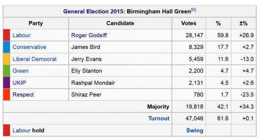 bham.jpg