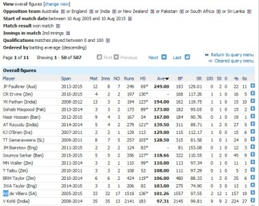 Kohli v abdv.jpg Kohli v abdv.jpg