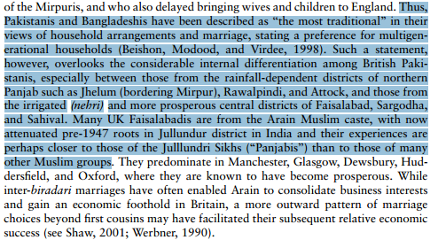 Faisalabadi Arains.png