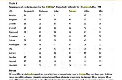 London Gcses.jpg
