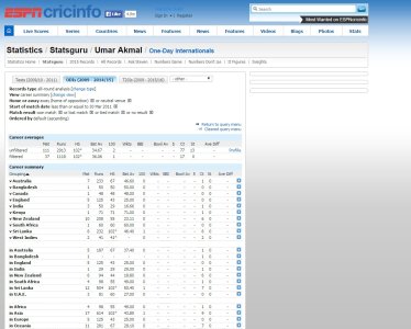Cricinfo 1.jpg Cricinfo 1.jpg