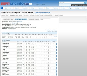 Cricinfo 2.jpg Cricinfo 2.jpg