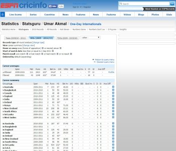 Cricinfo 2.jpg