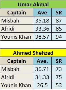 sHEZ Ahmed.jpg sHEZ Ahmed.jpg