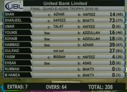 UBL firs innings.jpg