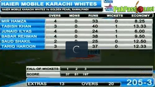 karachiwhites.jpg