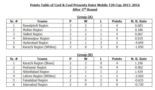 group tables.jpg