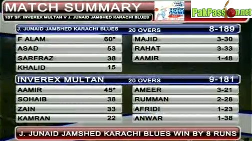 khivsmultan.jpg