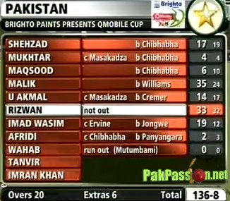 zimvpakscorecard-3.jpg