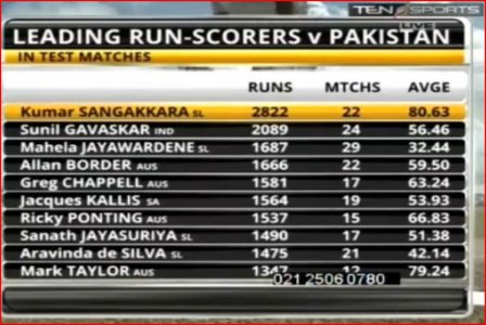 run scorers vpak.JPG