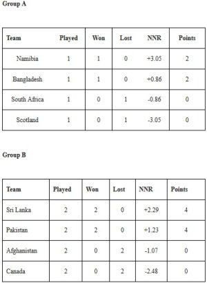 U19 AB group.jpg