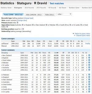 dravid3nonminnows.JPG