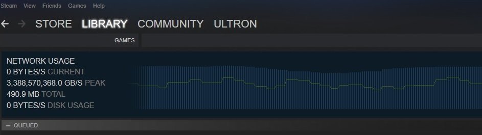 speediest.jpg