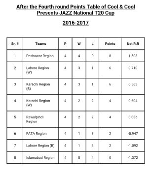 Screenshot_20160906-122229.jpg Screenshot_20160906-122229.jpg