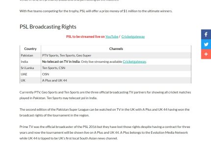 FireShot Capture 028 - PSL Broadcasting TV Rights_ - http___pakistansuperleague.com.pk_.jpg
