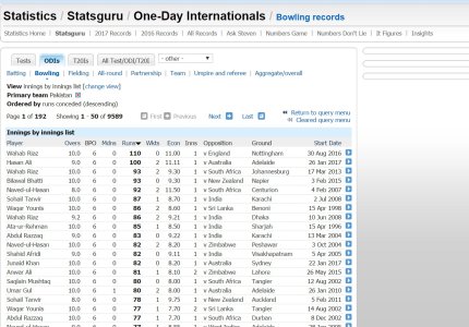 FireShot Capture 034 - Bowling records I_ - http___stats.espncricinfo.com_ci_engine_stats_index..jpg