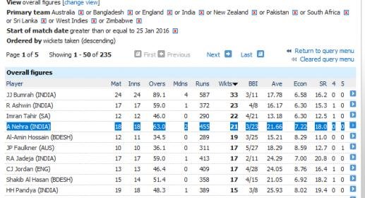 nehra.jpg