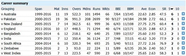 herath.jpg