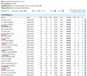 pujara.jpg