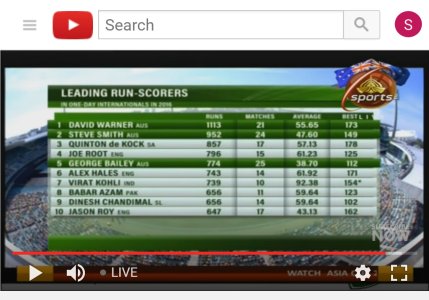 FireShot Capture 008 - Live __ PTV Sports Official Live Transmissio_ - https___www.youtube.com_w.jpg FireShot Capture 008 - Live __ PTV Sports Official Live Transmissio_ - https___www.youtube.com_w.jpg