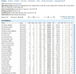 Number 6 batsmen.jpg