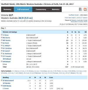 FireShot Capture 019 - WAust 26_0 (6.0 ov, CT Bancroft 12_, _ - http___www.espncricinfo.com_shef.jpg