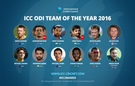 ICC-ODI Team 2016 infographic.jpg ICC-ODI Team 2016 infographic.jpg