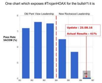 #trojanhoax update aug 2016.jpg