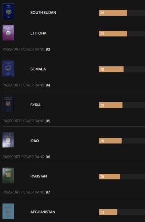 Passport.JPG