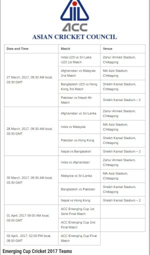 Emerging Cup Schedule and Match Fixture 2017 In BD.jpg