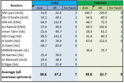 overseas spinners.jpg overseas spinners.jpg