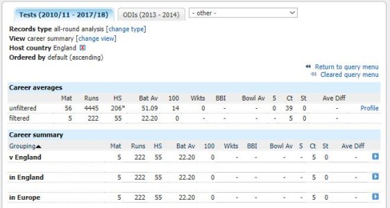 Cheteshwar.JPG