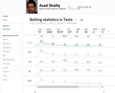 Asad1.JPG